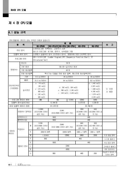 XGI CPU 사용설명서 (국문)