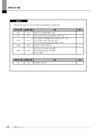 XGI CPU 사용설명서 (국문)