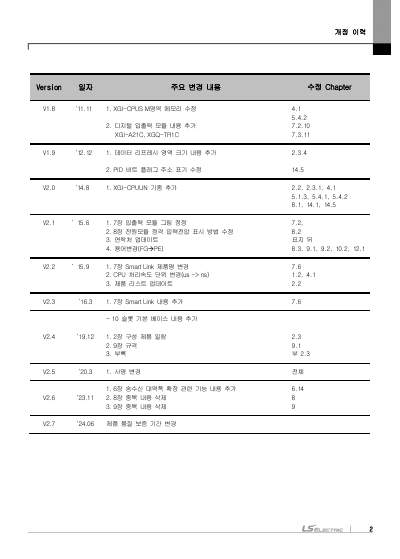 XGI CPU 사용설명서 (국문)