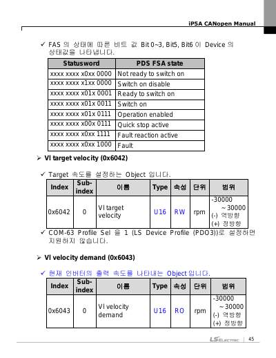 iP5A CANopen 옵션 사용설명서 V1.1 (국/영)