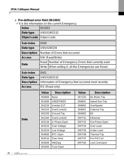 iP5A CANopen 옵션 사용설명서 V1.1 (국/영)