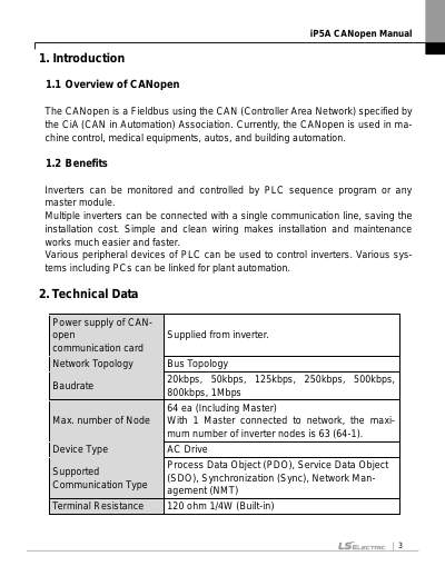 iP5A CANopen 옵션 사용설명서 V1.1 (국/영)