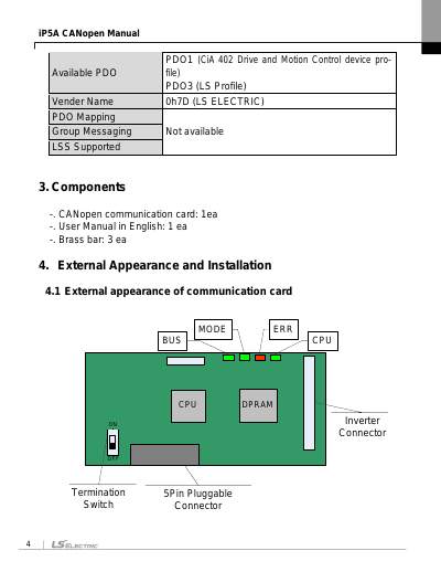 iP5A CANopen 옵션 사용설명서 V1.1 (국/영)