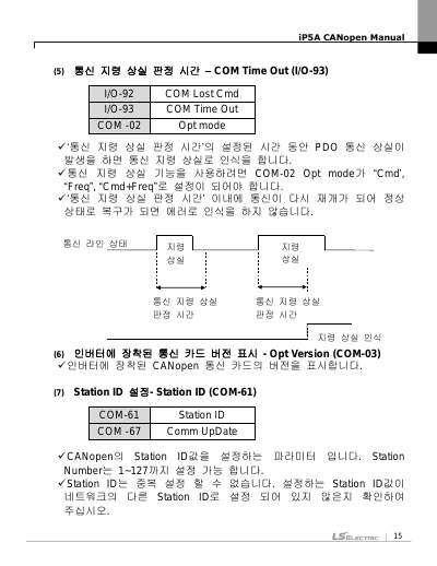 iP5A CANopen 옵션 사용설명서 V1.1 (국/영)