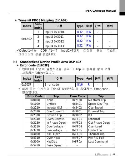 iP5A CANopen 옵션 사용설명서 V1.1 (국/영)