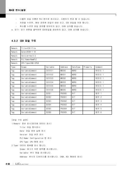 XGK/XGB용 XG5000 사용설명서 (국문)