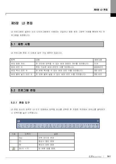 XGK/XGB용 XG5000 사용설명서 (국문)
