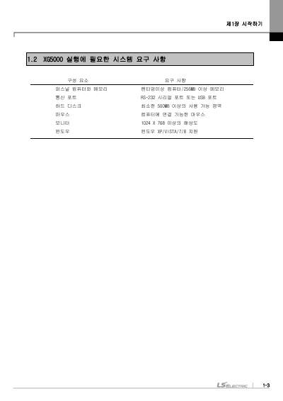 XGK/XGB용 XG5000 사용설명서 (국문)