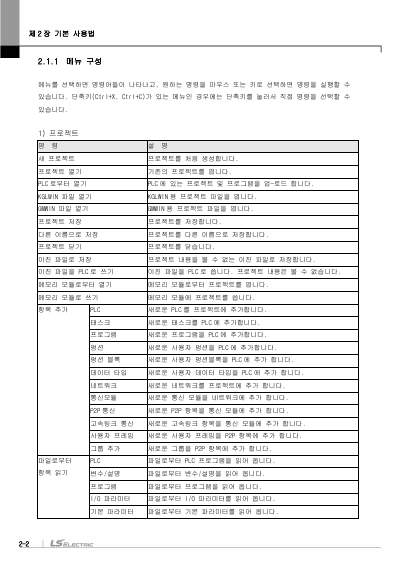 XGK/XGB용 XG5000 사용설명서 (국문)