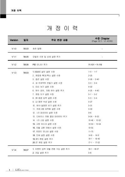 XGK/XGB용 XG5000 사용설명서 (국문)