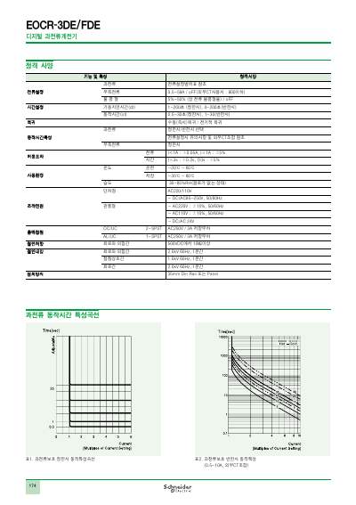 EOCR-3DE/FDE 사용설명서 (국문)