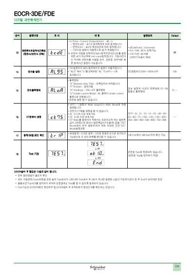 EOCR-3DE/FDE 사용설명서 (국문)