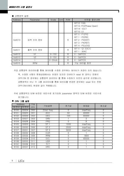 iC5 Modbus-RTU 국문 매뉴얼 V1.0