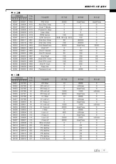 iC5 Modbus-RTU 국문 매뉴얼 V1.0