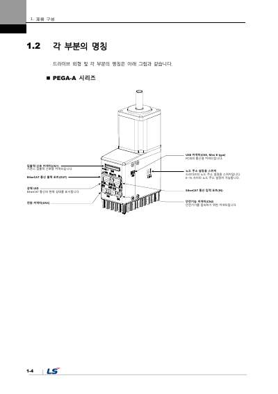 PEGASUS 사용설명서 V1.3 (국문)