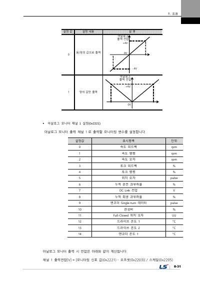 PEGASUS 사용설명서 V1.3 (국문)