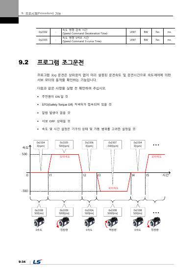 PEGASUS 사용설명서 V1.3 (국문)