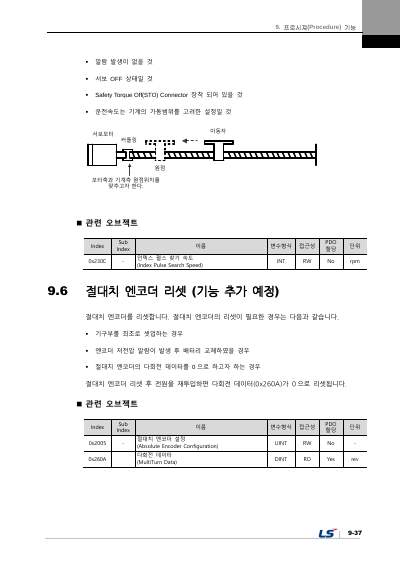 PEGASUS 사용설명서 V1.3 (국문)