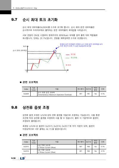 PEGASUS 사용설명서 V1.3 (국문)