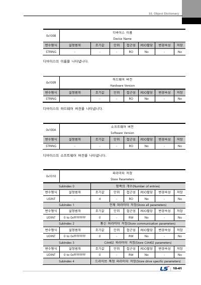 PEGASUS 사용설명서 V1.3 (국문)