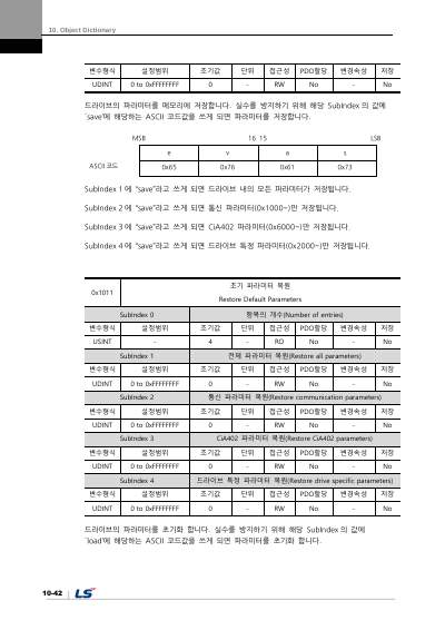 PEGASUS 사용설명서 V1.3 (국문)