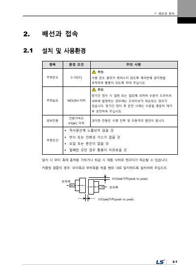 PEGASUS 사용설명서 V1.3 (국문)