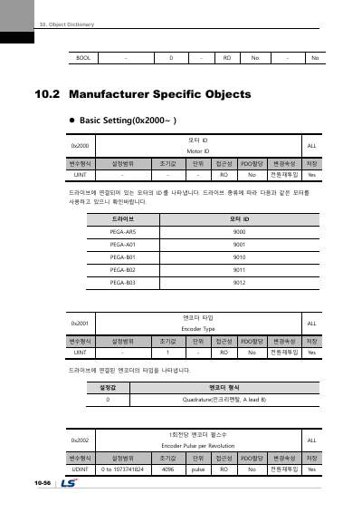 PEGASUS 사용설명서 V1.3 (국문)
