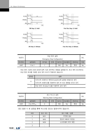 PEGASUS 사용설명서 V1.3 (국문)
