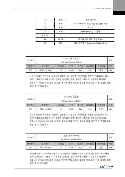 PEGASUS 사용설명서 V1.3 (국문)