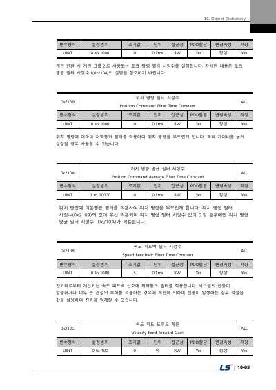 PEGASUS 사용설명서 V1.3 (국문)