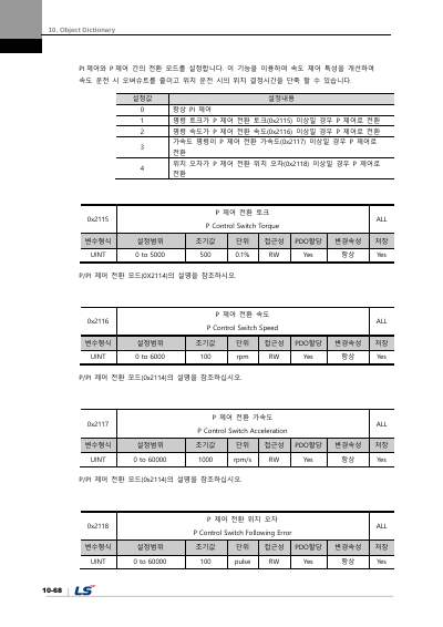 PEGASUS 사용설명서 V1.3 (국문)