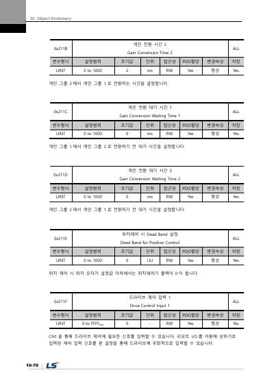 PEGASUS 사용설명서 V1.3 (국문)