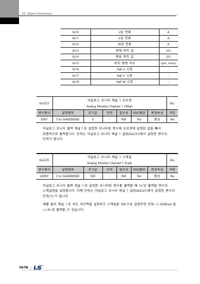 PEGASUS 사용설명서 V1.3 (국문)