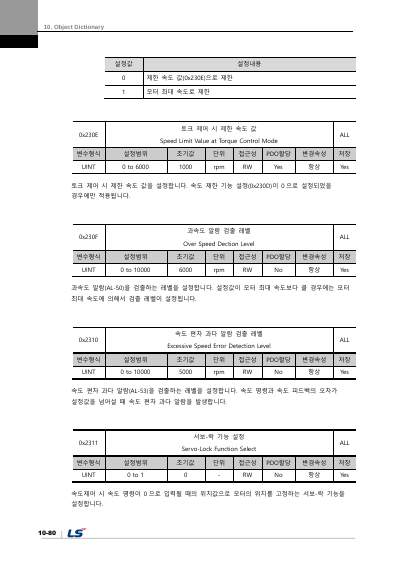 PEGASUS 사용설명서 V1.3 (국문)