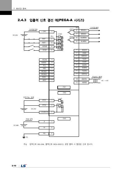 PEGASUS 사용설명서 V1.3 (국문)