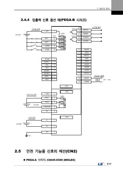 PEGASUS 사용설명서 V1.3 (국문)