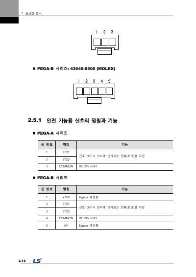 PEGASUS 사용설명서 V1.3 (국문)