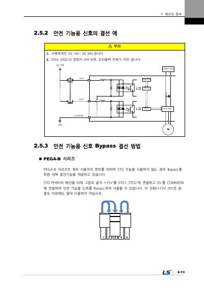 PEGASUS 사용설명서 V1.3 (국문)