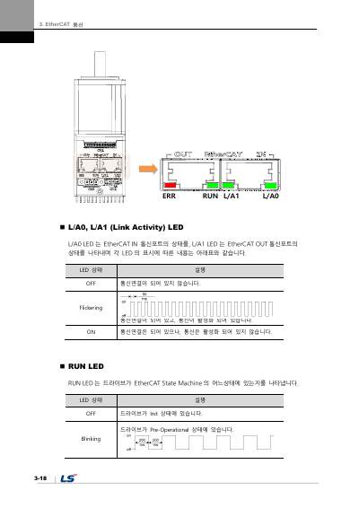 PEGASUS 사용설명서 V1.3 (국문)