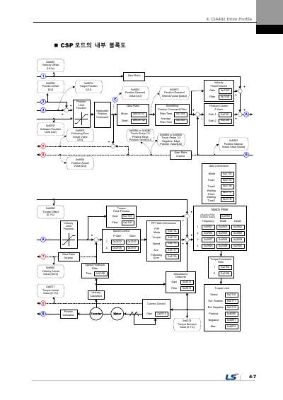 PEGASUS 사용설명서 V1.3 (국문)