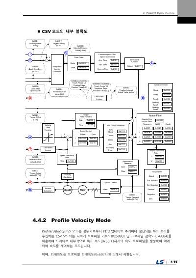 PEGASUS 사용설명서 V1.3 (국문)
