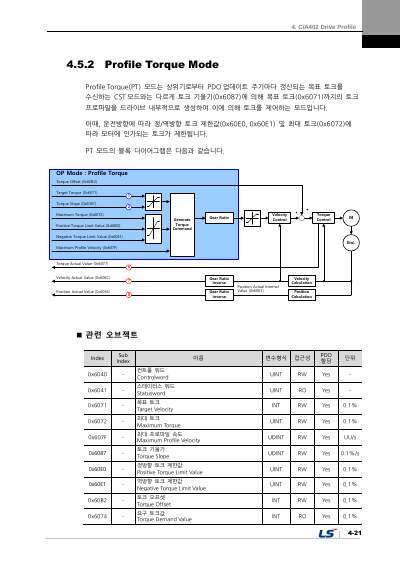 PEGASUS 사용설명서 V1.3 (국문)