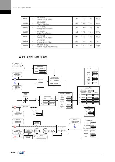 PEGASUS 사용설명서 V1.3 (국문)