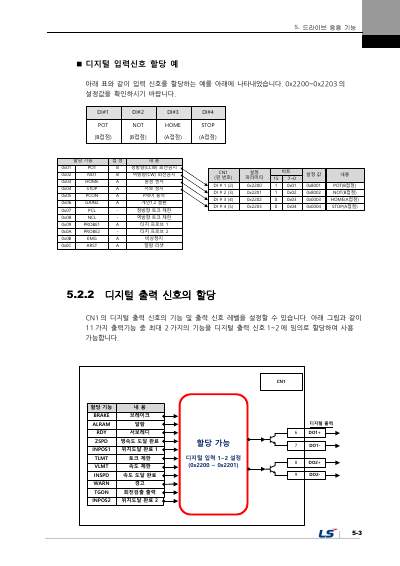 PEGASUS 사용설명서 V1.3 (국문)