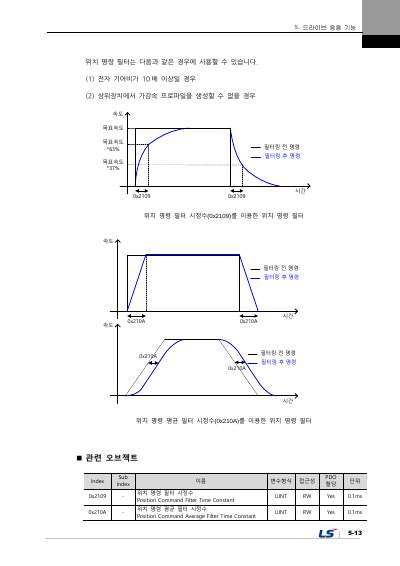 PEGASUS 사용설명서 V1.3 (국문)