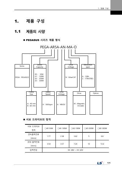 PEGASUS 사용설명서 V1.3 (국문)