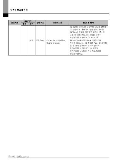iXP2 시리즈 사용설명서 (국문)