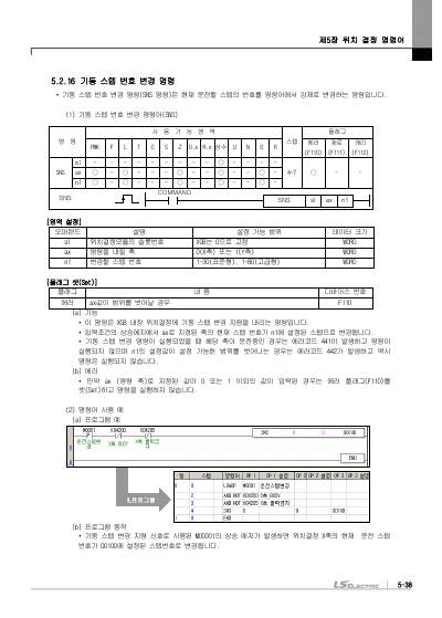 XGB 시리즈 내장 위치 결정 사용설명서 (국문)