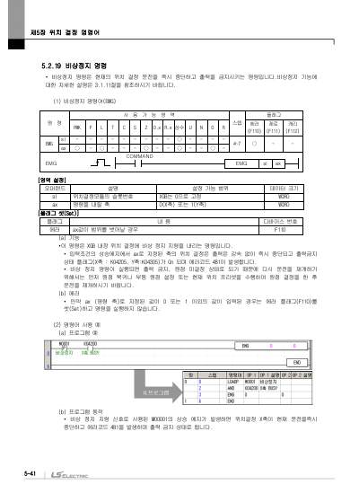 XGB 시리즈 내장 위치 결정 사용설명서 (국문)
