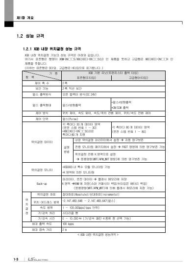 XGB 시리즈 내장 위치 결정 사용설명서 (국문)